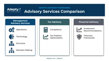 Comparison of management advisory services versus tax and financial advisory scope