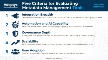 Five factors for evaluating metadata management tool selection