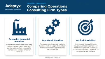 Three types of operations consulting firms comparison chart
