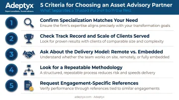 Five-step checklist for evaluating institutional asset advisory partners