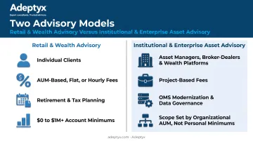 Individual wealth advisory versus institutional asset advisory services comparison chart