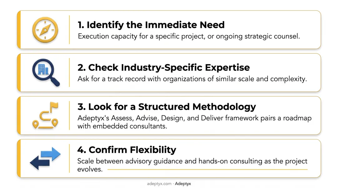 Four-step framework for choosing the right consulting or advisory partner