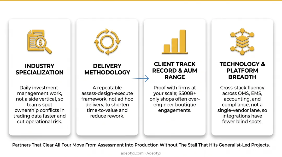 Four evaluation criteria for choosing a data consulting partner