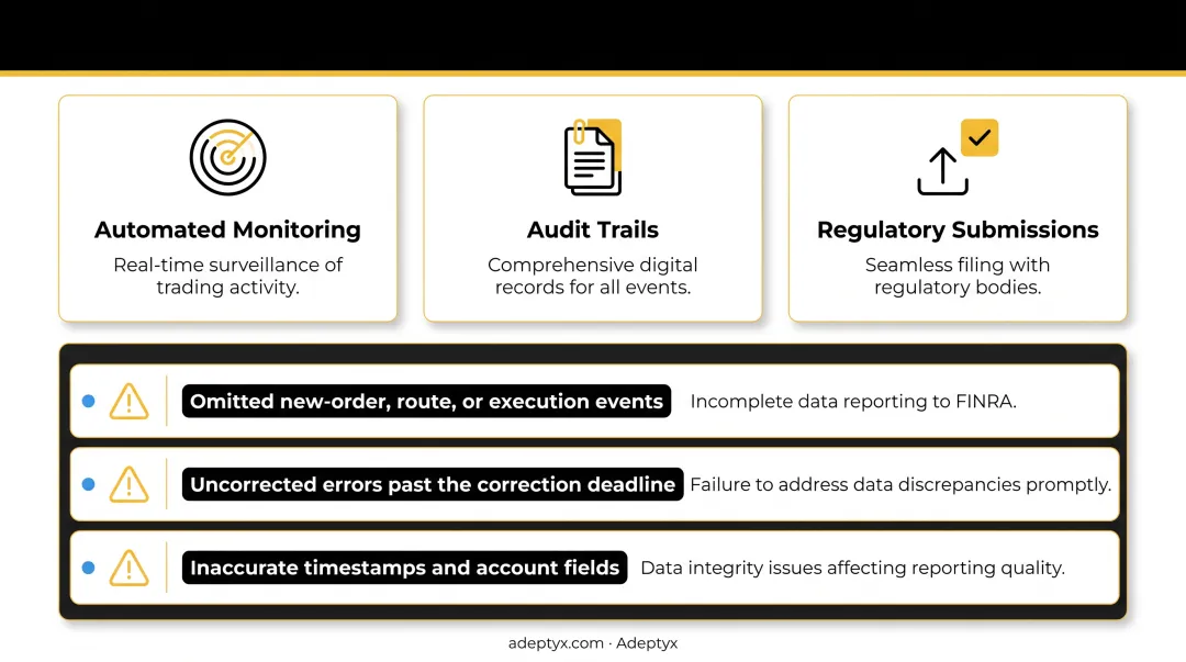 Common CAT and Rule 606 regulatory reporting failure types breakdown
