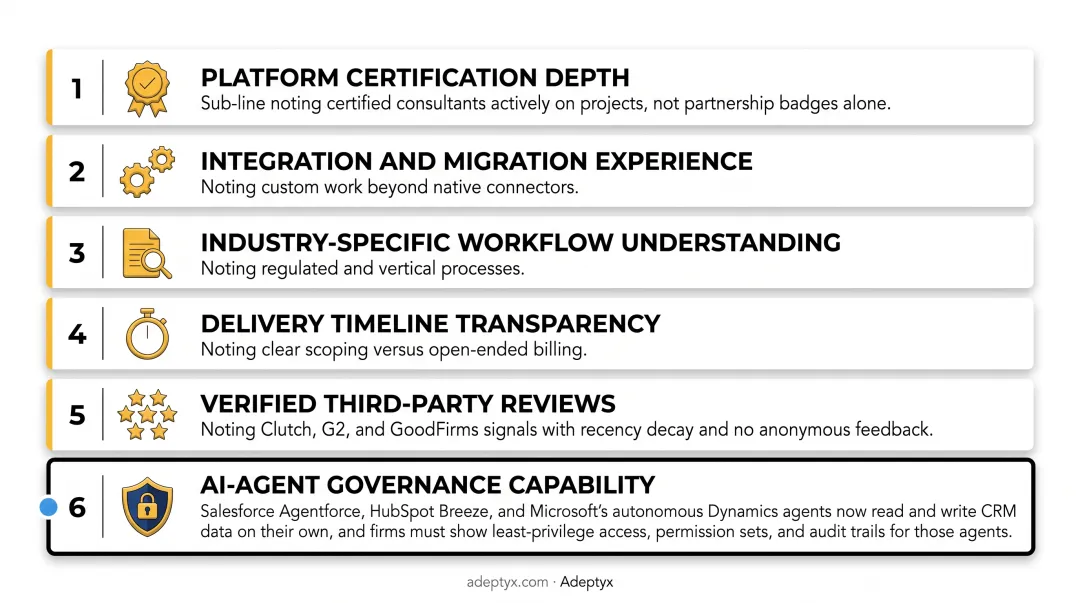 Five criteria used to evaluate top CRM consulting firms in 2026