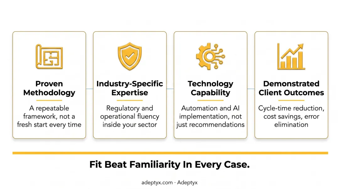 Four criteria for evaluating BPM consulting firms comparison chart