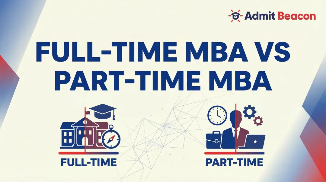 Full-Time MBA vs Part-Time MBA