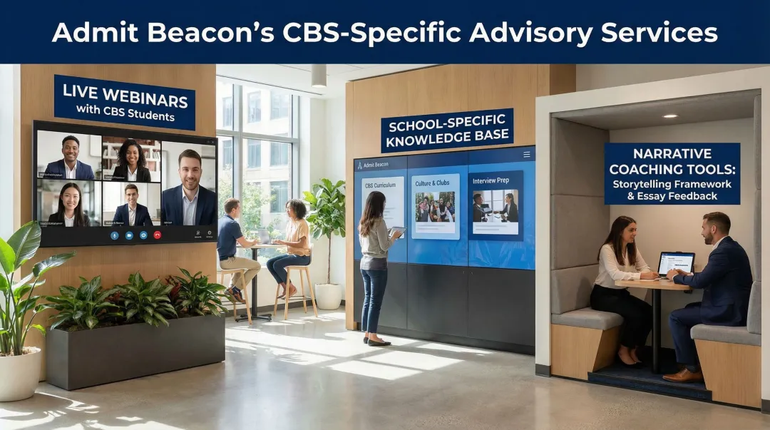 Admit Beacon CBS advisory platform showing webinar and knowledge base features
