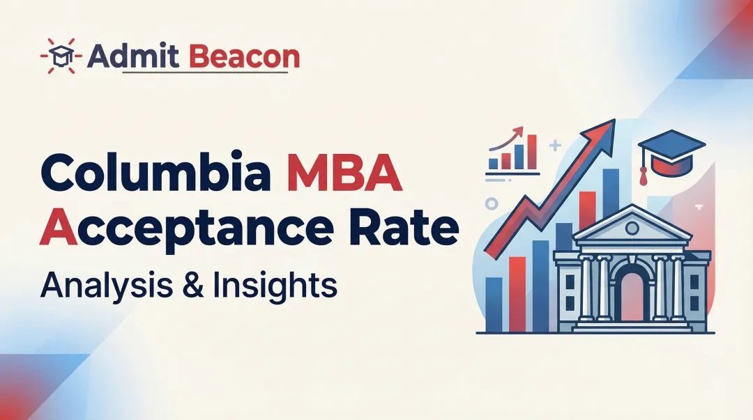 Columbia MBA Acceptance Rate