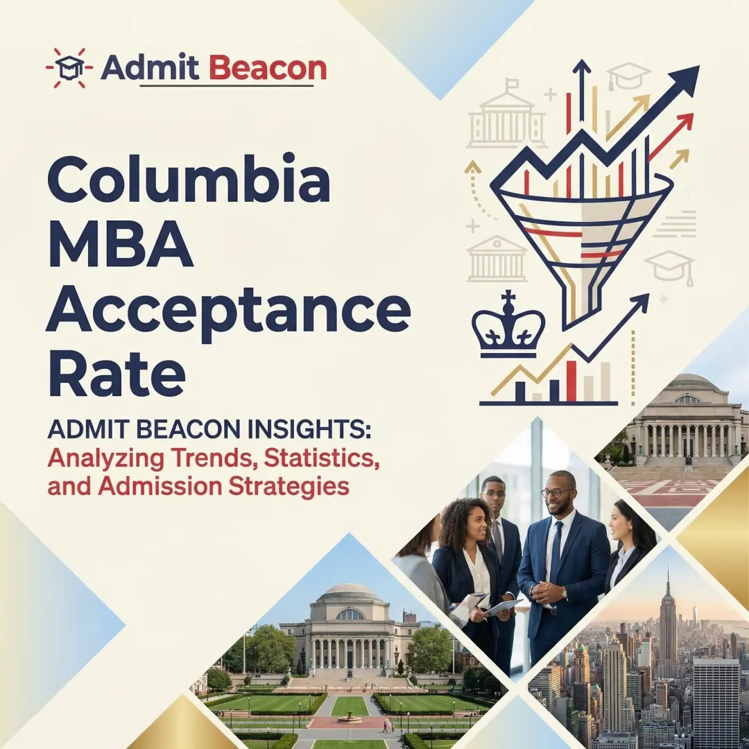 Columbia MBA Acceptance Rate