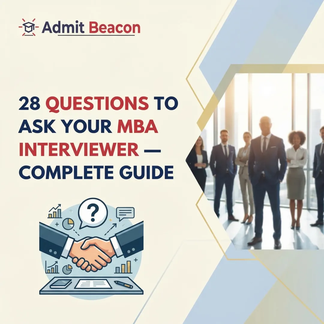 28 Questions to Ask Your MBA Interviewer — Complete Guide