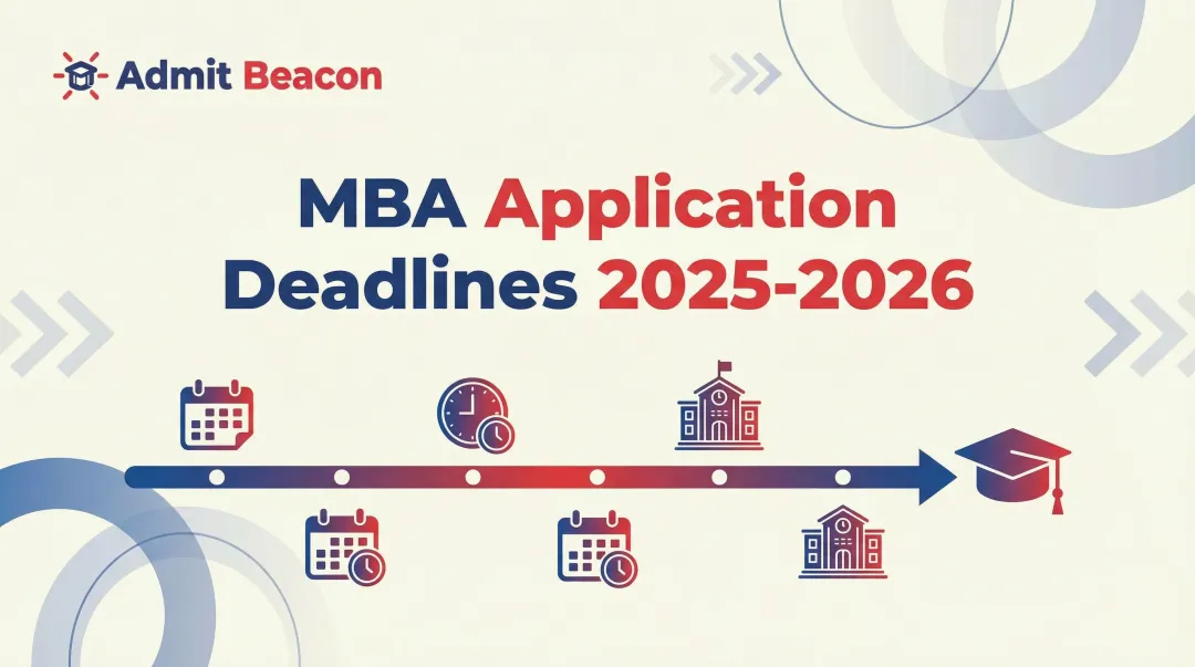 MBA Application Deadlines 2025-2026