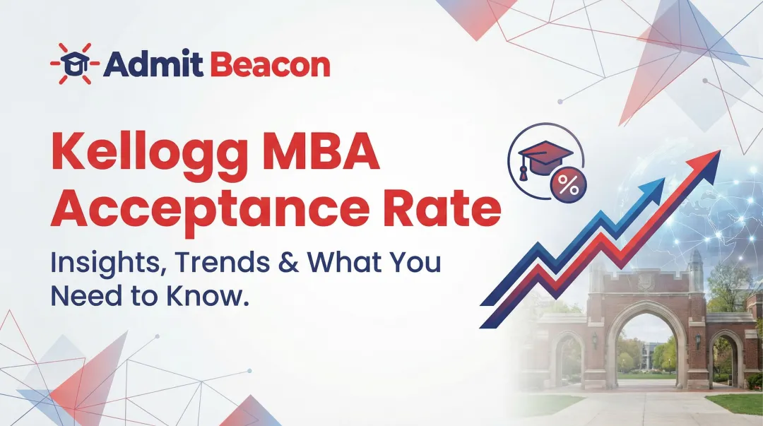 Kellogg MBA Acceptance Rate