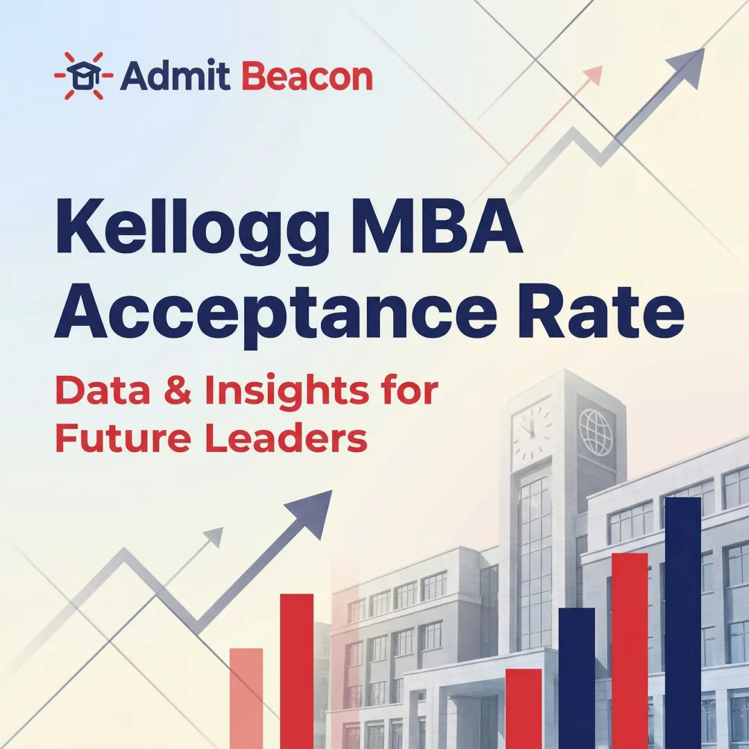Kellogg MBA Acceptance Rate