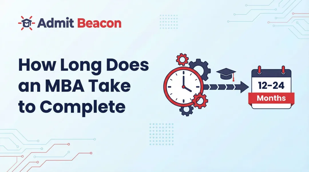 How Long Does an MBA Take to Complete