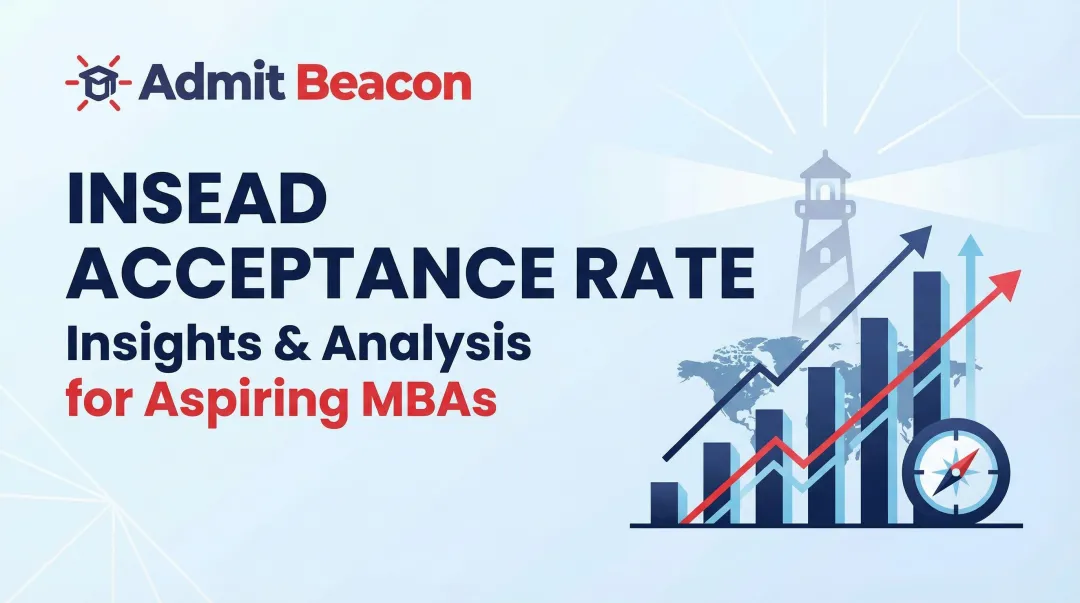 INSEAD Acceptance Rate