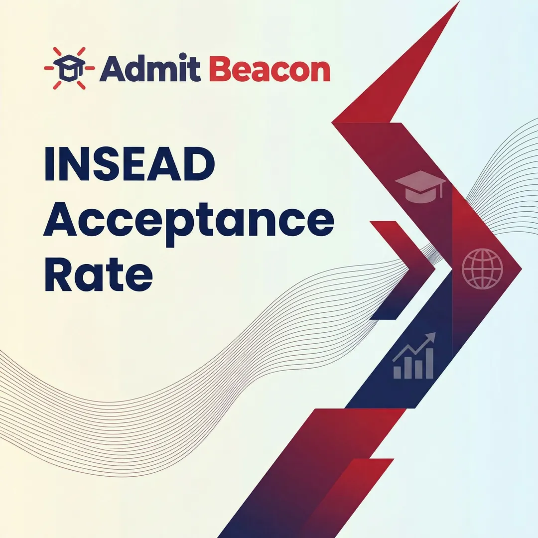 INSEAD Acceptance Rate