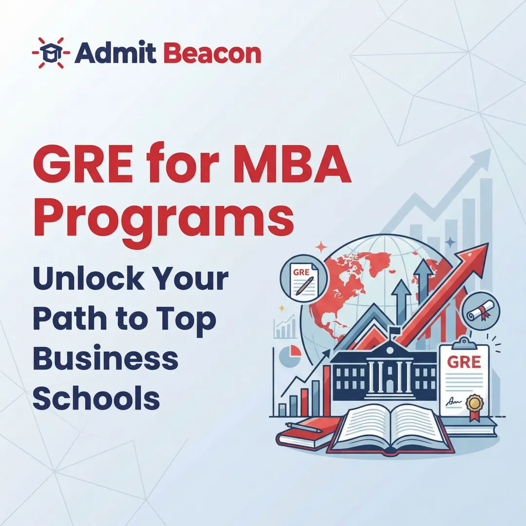 GRE for MBA Programs