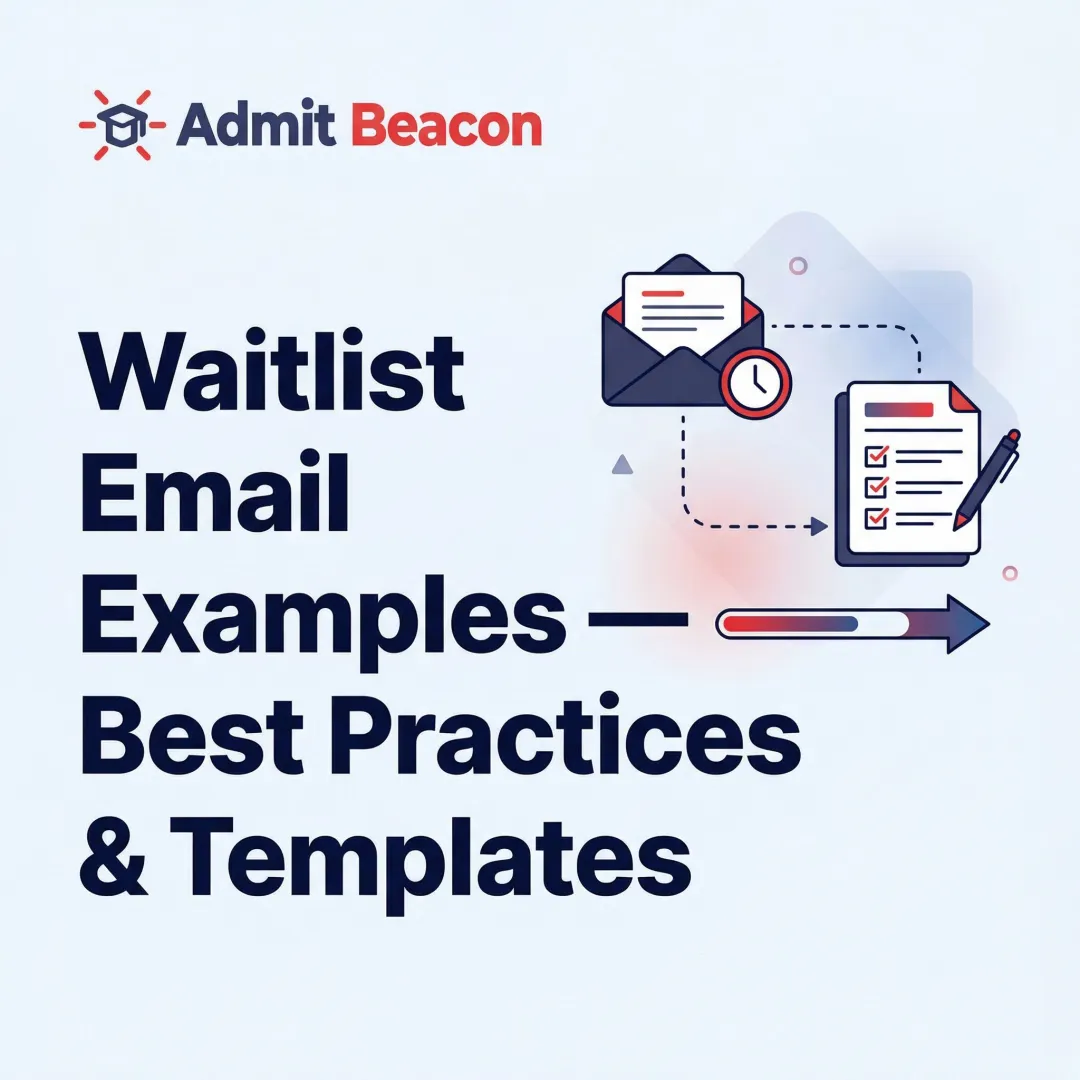Waitlist Email Examples — Best Practices & Templates