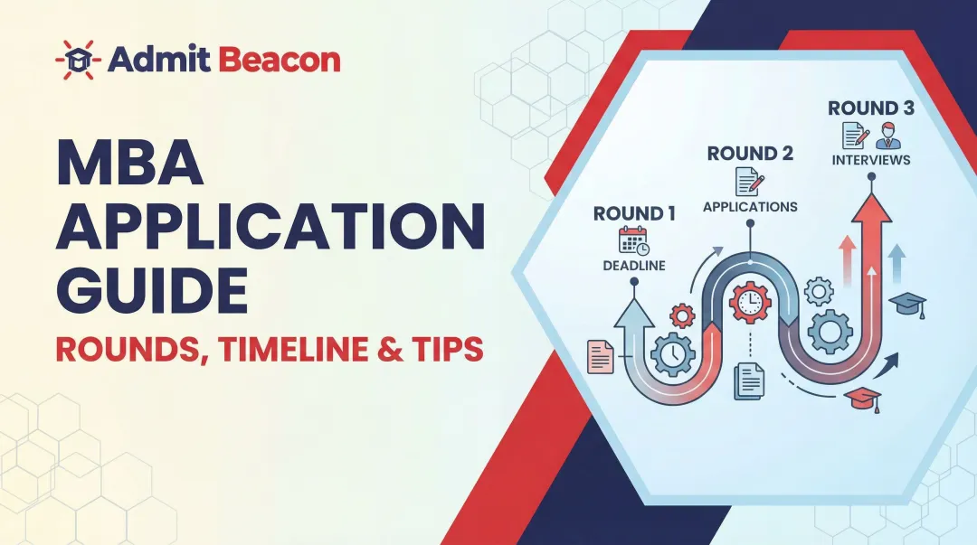 MBA Application Guide: Rounds, Timeline & Tips