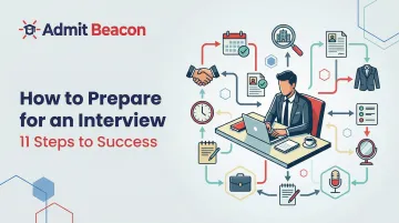 How to Prepare for an Interview: 11 Steps to Success