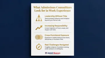 Four qualities admissions committees evaluate in MBA work experience candidates