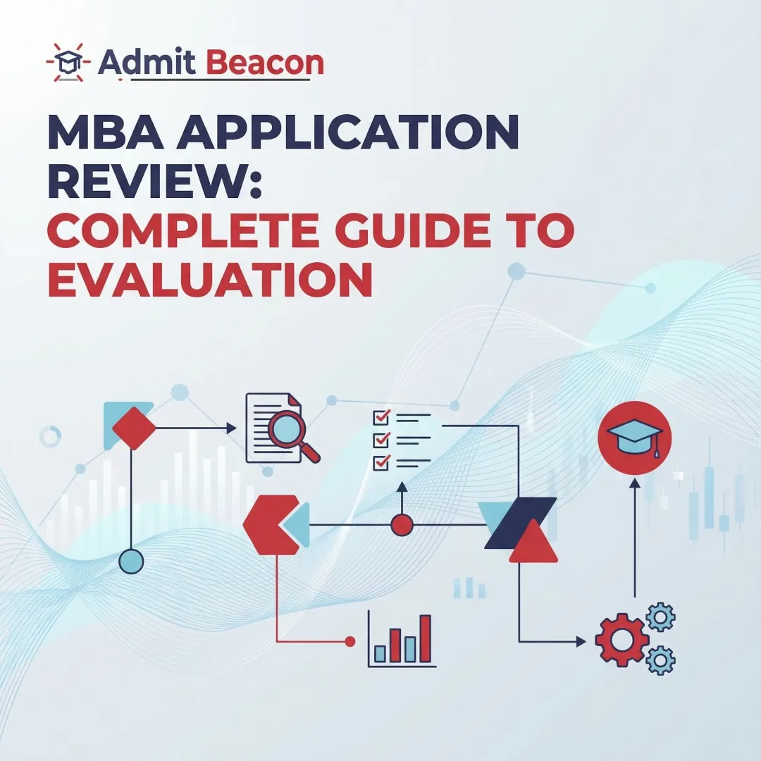 MBA Application Review: Complete Guide to Evaluation
