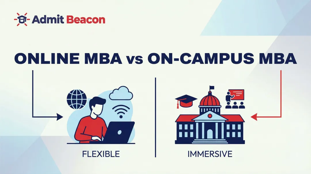 Online MBA vs On-Campus MBA