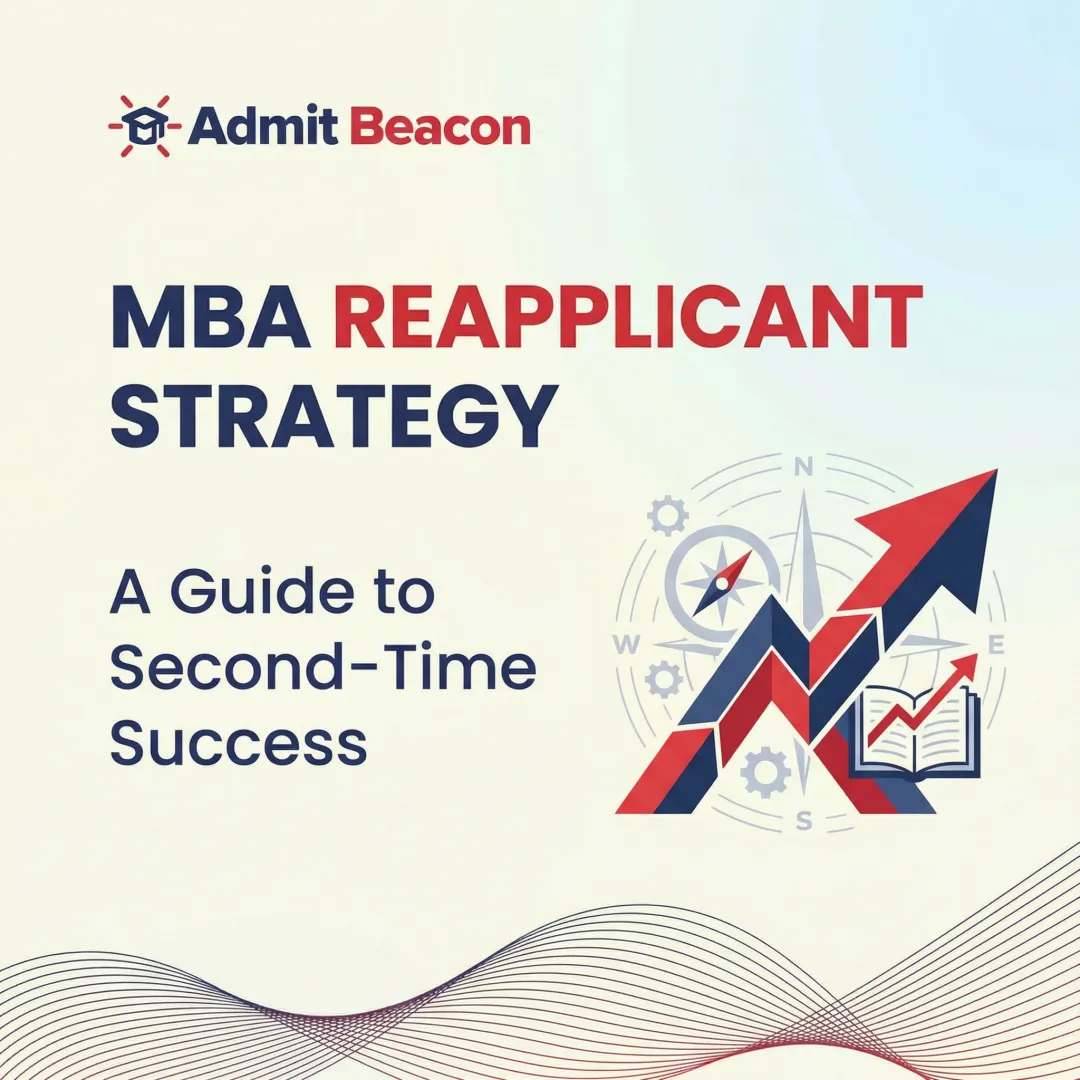 MBA Reapplicant Strategy: A Guide to Second-Time Success