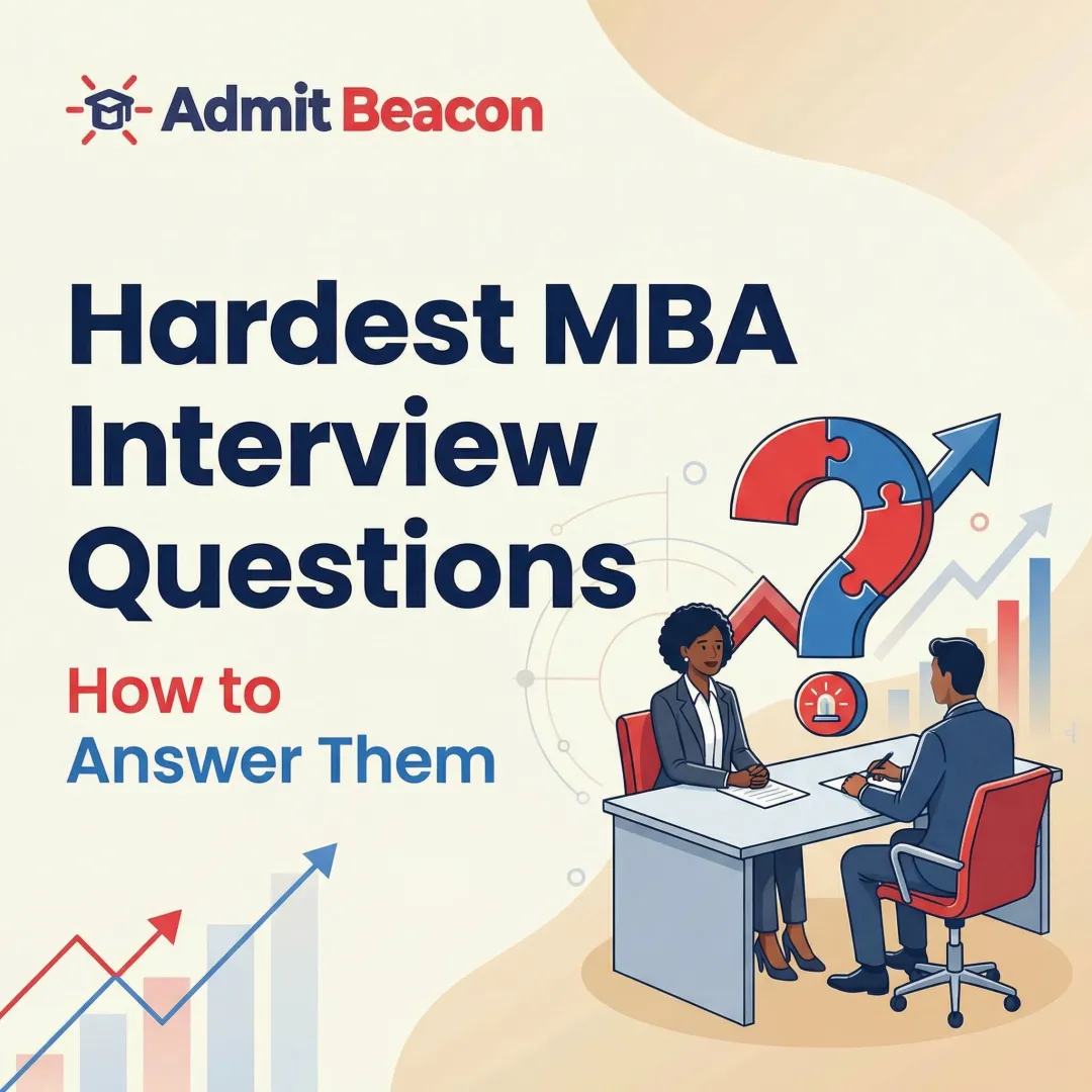 Hardest MBA Interview Questions — How to Answer Them