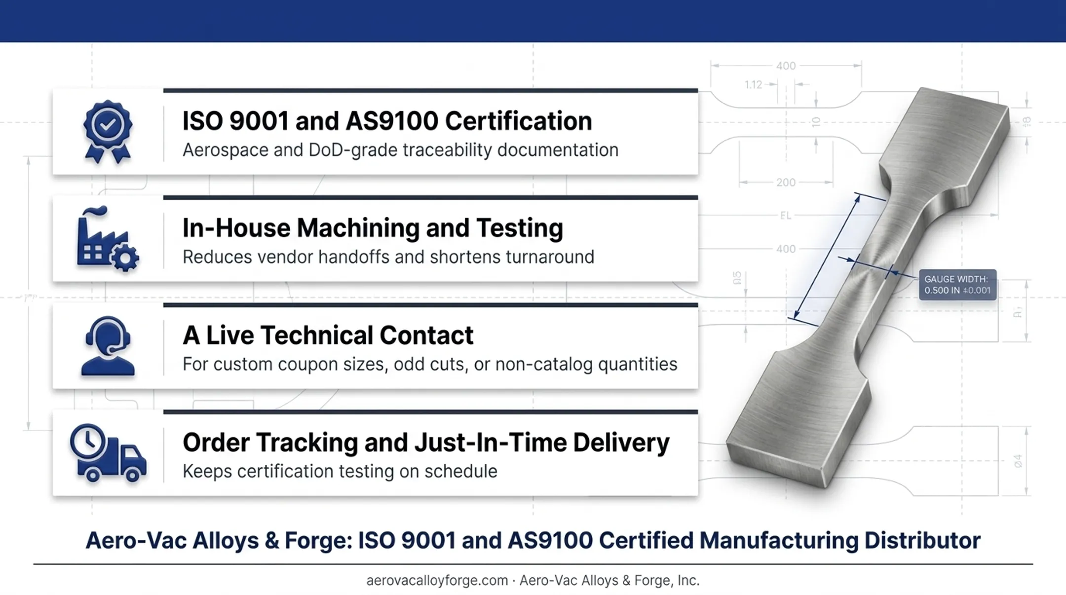 ISO 9001 AS9100 certified machining facility producing alloy steel coupons
