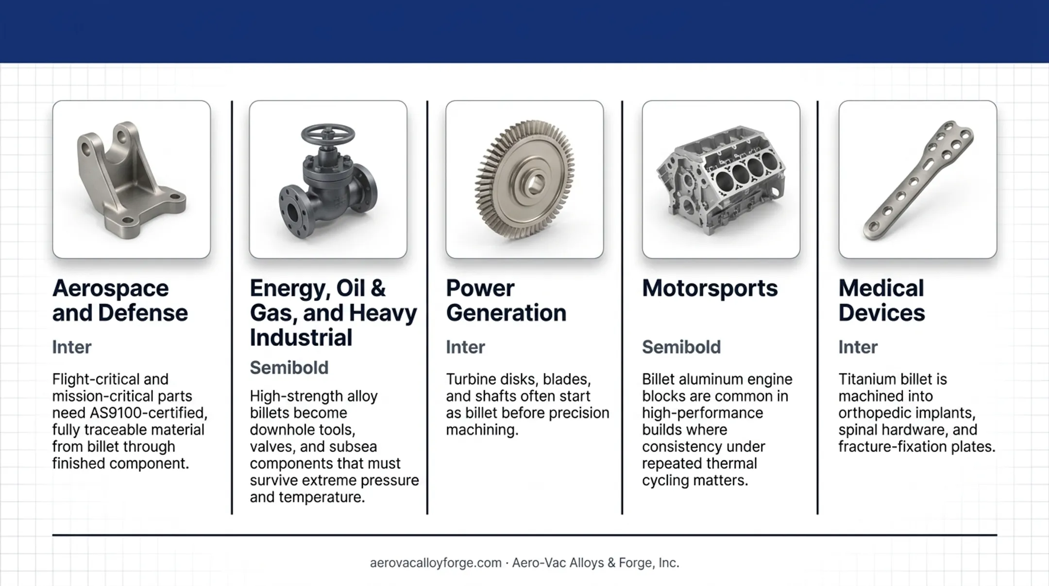 Aerospace turbine components and precision machined metal parts on factory floor