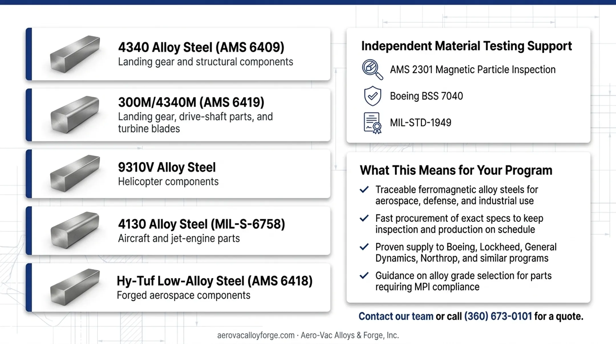 Certified alloy steel stock ready for aerospace and defense manufacturing programs