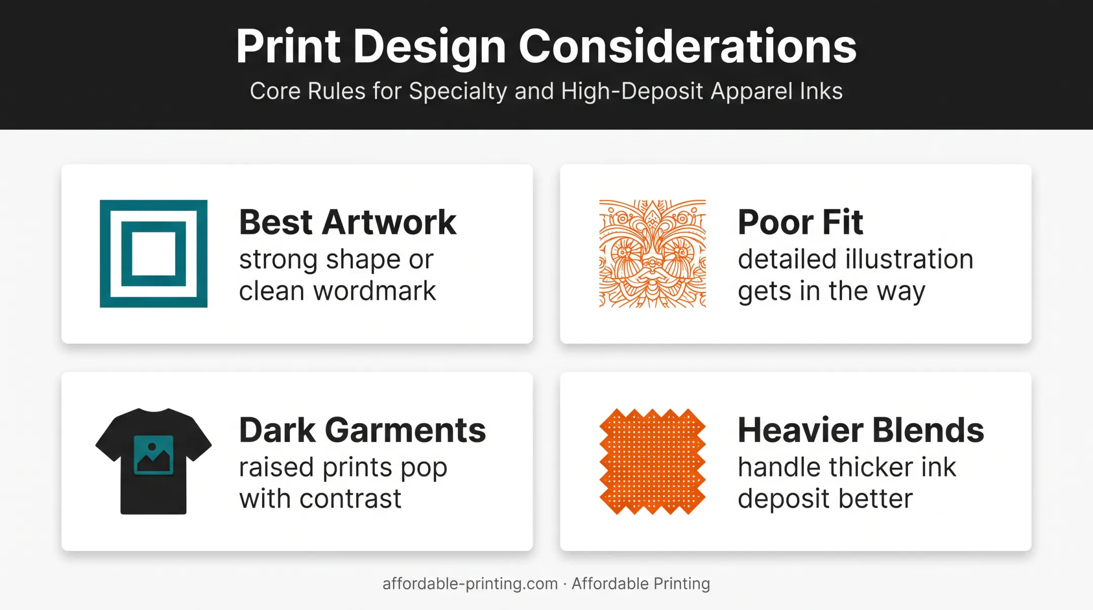 High-density screen printing artwork and garment suitability guide