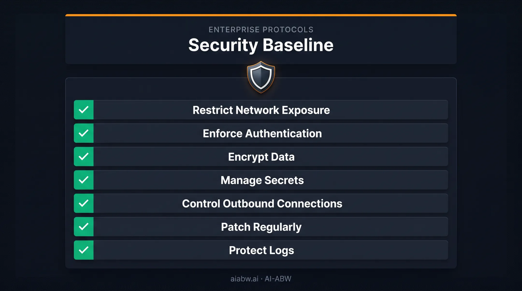 Seven-point security baseline checklist for self-hosted LLM deployments