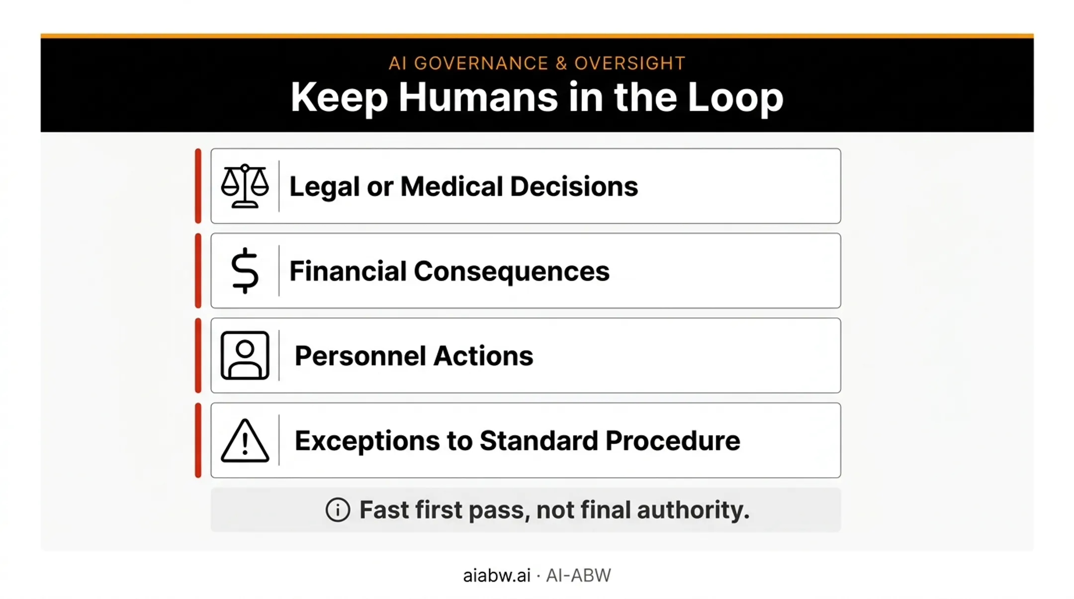 Human oversight checklist for high-stakes chatbot decisions