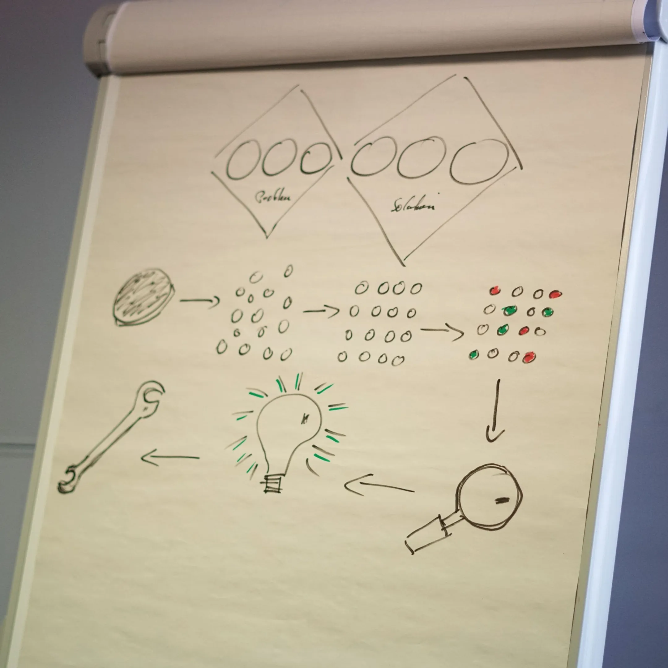 Employee using a private AI assistant to review business process information