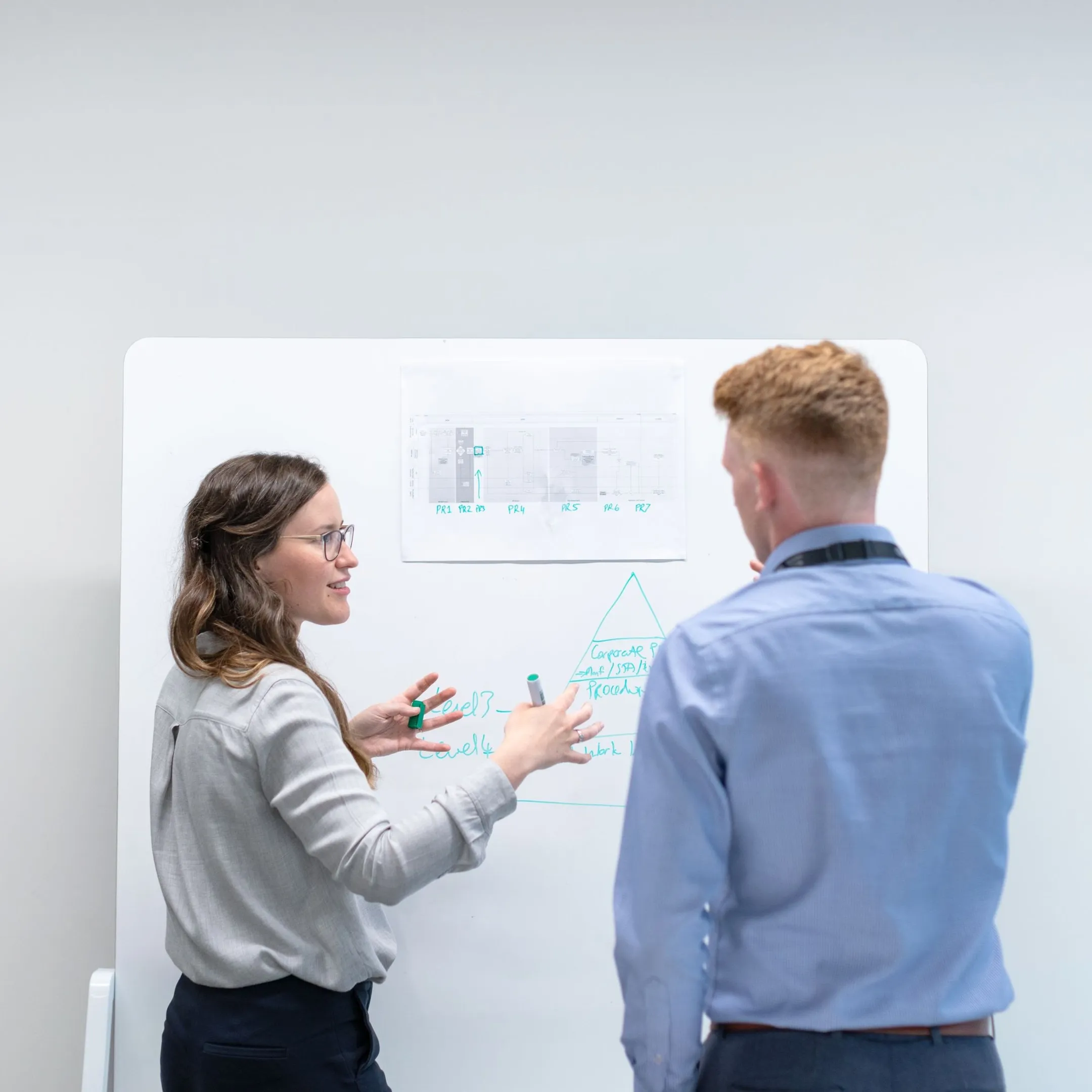 Private AI and ML platform supporting secure business data analysis