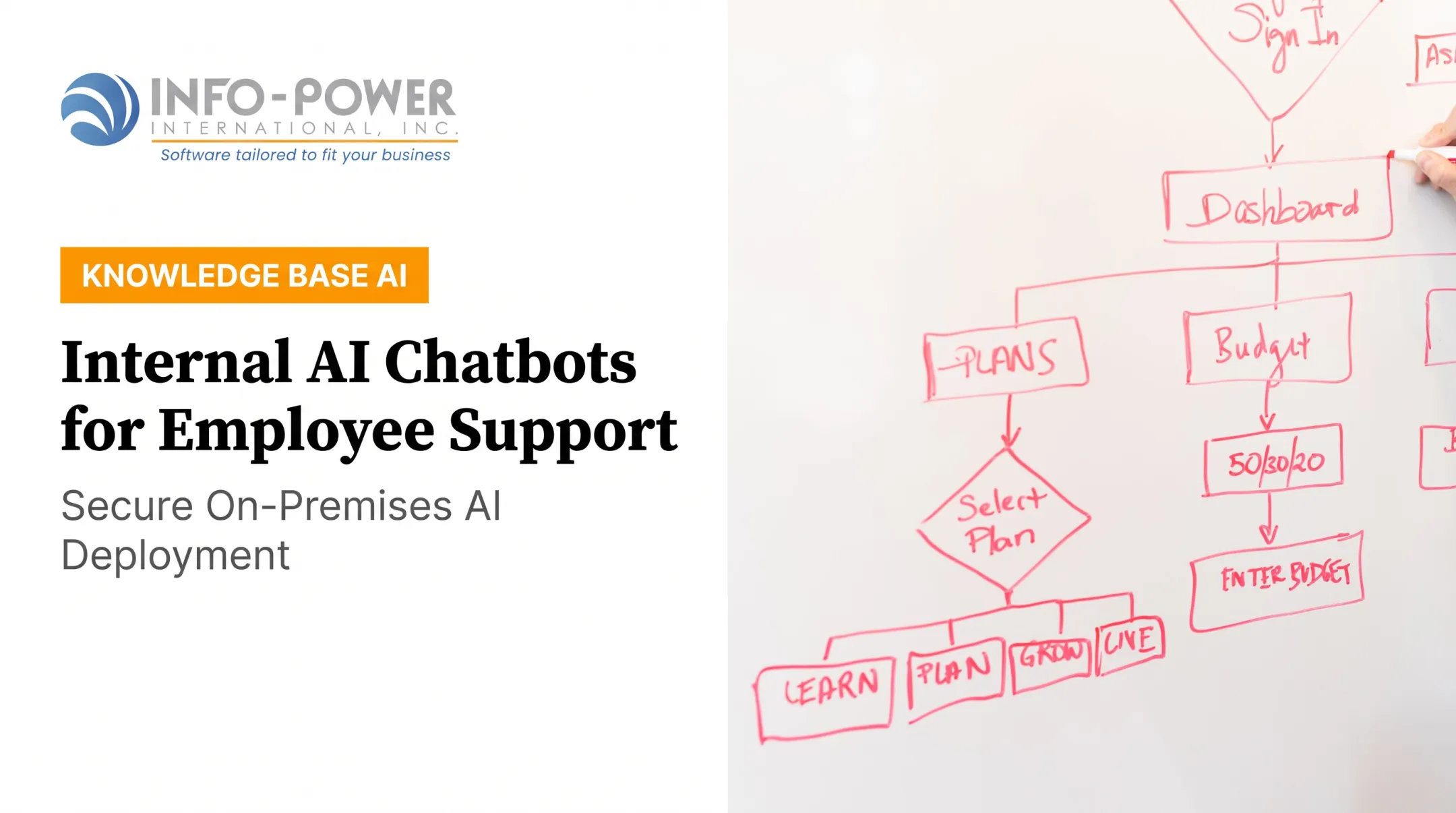 Internal AI Chatbots for Employee Support
