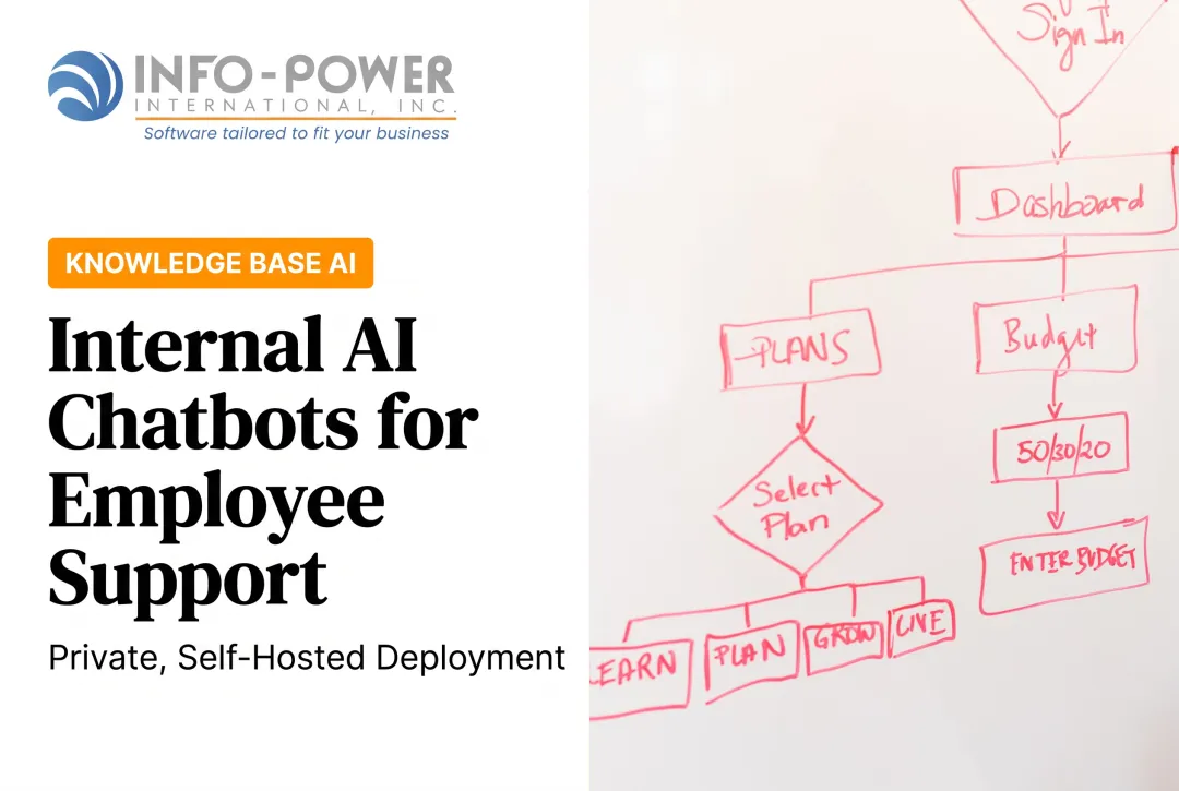 Internal AI Chatbots for Employee Support