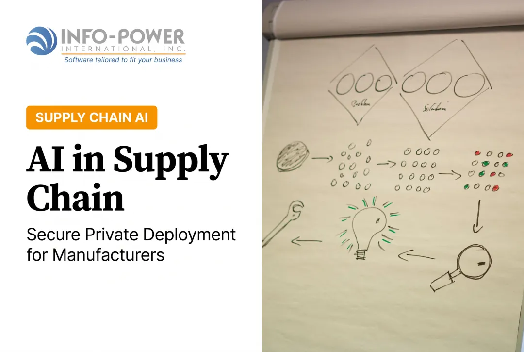AI in Supply Chain