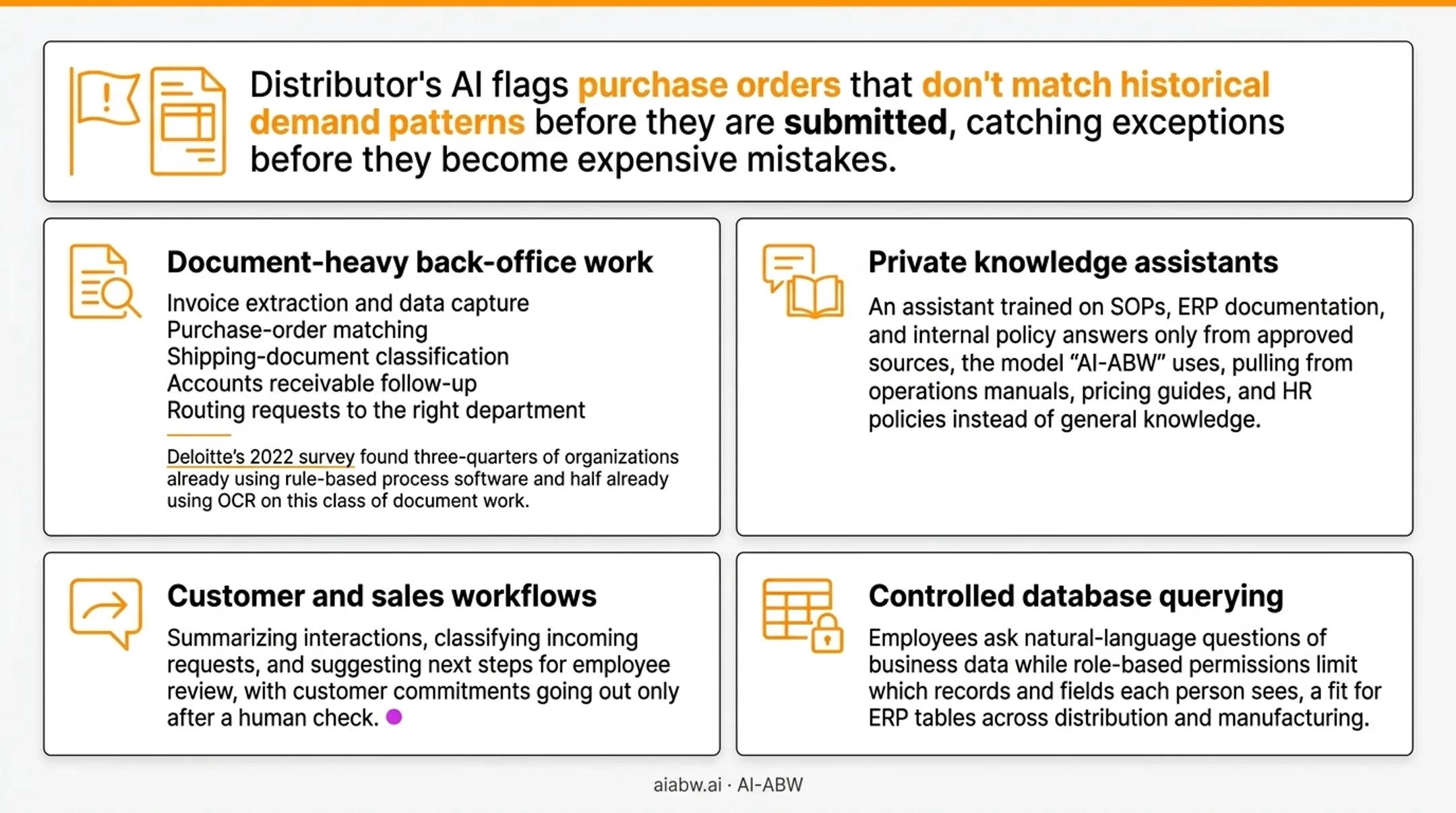 Employee querying ERP inventory data through natural language interface