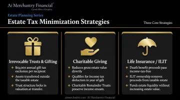 Three estate tax minimization strategies irrevocable trusts gifting charitable giving life insurance