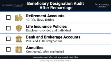 Four-category beneficiary designation audit checklist for blended families after remarriage