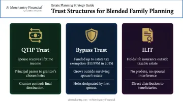 Three blended family trust structures QTIP bypass and ILIT comparison chart