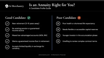 Annuity good versus poor candidate comparison checklist retirement planning guide