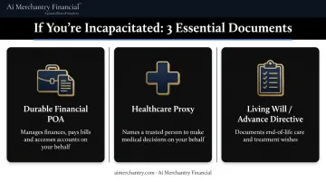 Three essential incapacity planning documents every family needs explained