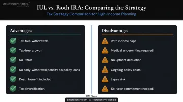TFRA account pros and cons advantages and disadvantages side-by-side comparison chart