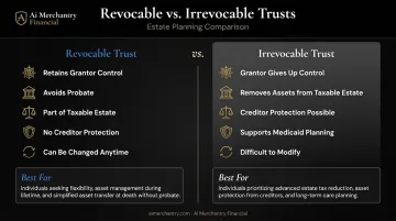 Revocable versus irrevocable trust side-by-side comparison key differences infographic