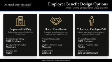 Three employer group term life insurance design structures side-by-side comparison chart
